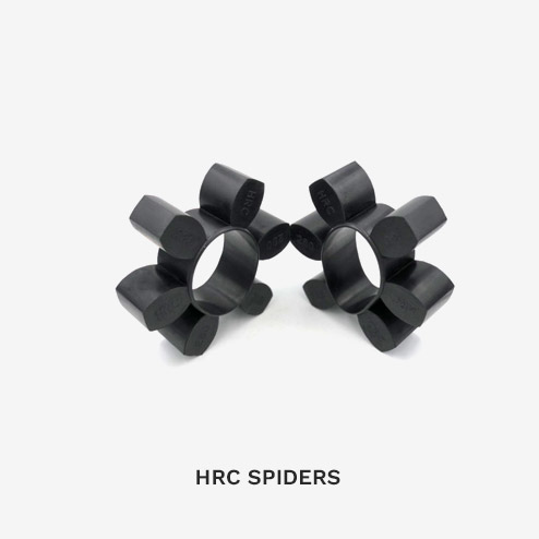 HRC-SPIDERS